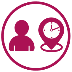 Decision Tools